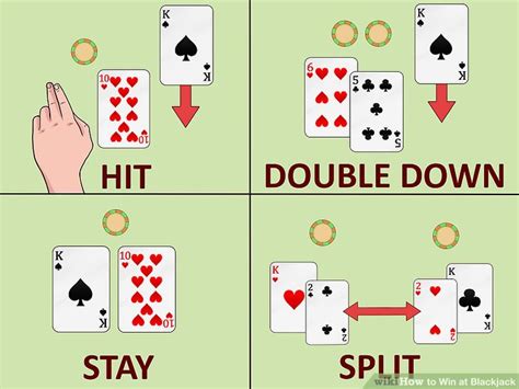 How to Win at Blackjack: 14 Steps (with Pictures).